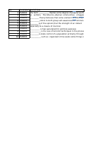 PCR833 TMA3 2019_2.pdf